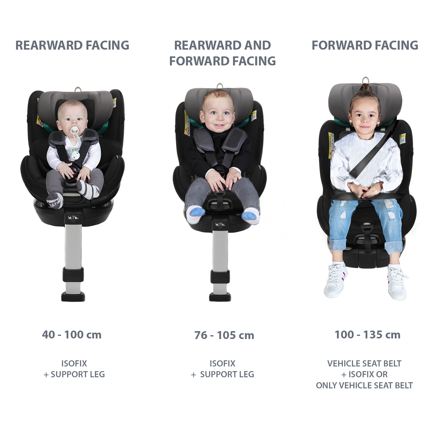 voyager car seat